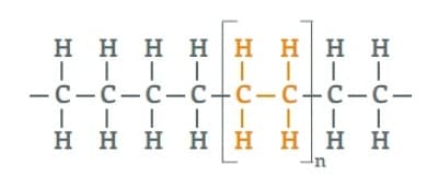 PE Molecular Structure